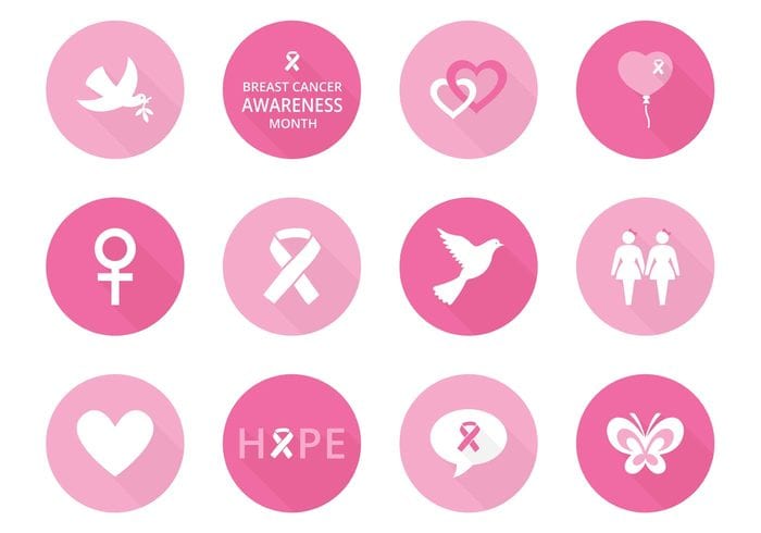 Breast Cancer- What's Your Risk?